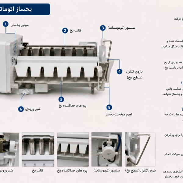 File 00000000caf8822fa77d5c3b84da5993